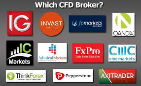 Discover What is Best CFD Trading - Techniques, Strategies and Insights Discover What is Best CFD Trading - Techniques, Strategies and Insights